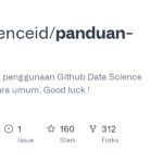 Featured image for Panduan lengkap daftar github untuk pemula dari nol